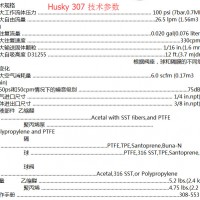 GRACO/固瑞克隔膜泵Husky 307