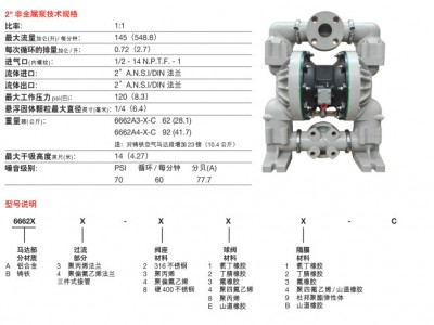 美国英格索兰ARO2寸气动隔膜泵6662A3-344-C塑料***强酸泵 英格索兰气动隔膜泵