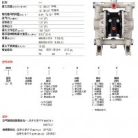 Ingersoll Rand/英格索兰 隔膜泵66605J-3EB水性