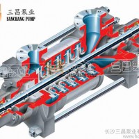供应三昌锅炉给水泵