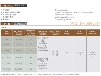 日本精密科学NS柱塞泵NPL-5010 柱塞泵