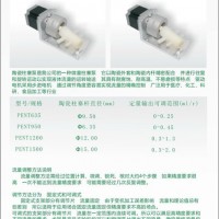 陶瓷泵  柱塞泵  计量泵