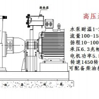 热水泵强制循环泵热水循环泵锅炉给水泵高压泵低压泵工业泵冶金泵离心泵烟道泵烟罩泵