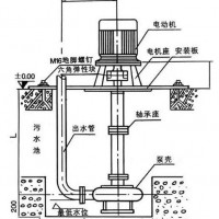 源泉200NWL 立式污水泵