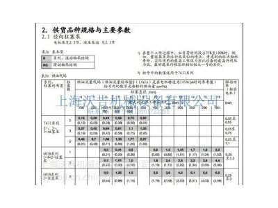供应HAWE哈威 R2.5 柱塞泵派克PARKER,力士乐REXR