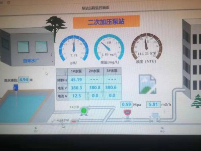 福诺46754 排水泵排污泵远程在线监测控制系统水产养殖在线监测控制系统