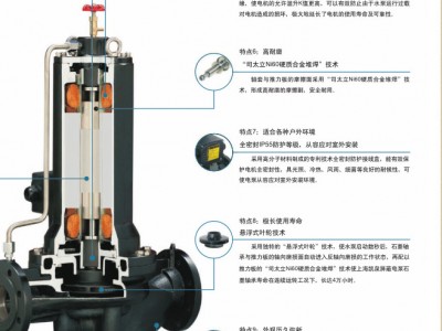 上海凯泉水泵KQPL80-185/2 低噪音增压泵屏蔽泵静音管道离心泵凯泉直发包邮酒店水泵公寓专用管道离心泵生产商