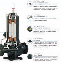 上海凯泉水泵KQPL80-185/2 低噪音增压泵屏蔽泵静音管道离心泵凯泉直发包邮酒店水泵公寓专用管道离心泵生产商