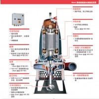 瑞典进口格林迪斯勇者系列重载潜水泥浆泵大流量高扬程泥浆泵 高浓度耐磨防腐蚀泥浆泵、无人值守自带搅拌头泥浆泵、水泥泵