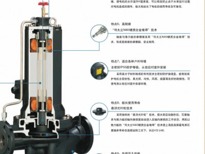 上海凯泉水泵KQPL50-100/2 低噪音增压泵屏蔽泵静音管道离心泵凯泉直发包邮酒店水泵公寓专用