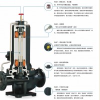 上海凯泉水泵KQPL50-100/2 低噪音增压泵屏蔽泵静音管道离心泵凯泉直发包邮酒店水泵公寓专用