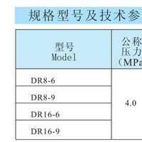 宁波市三浪润滑元件有限公司稀油润滑齿轮泵DR8-9 DR8-6L DR8-9C