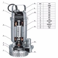 可信QZ/QH深井泵 潜水泵轴流泵立式泵