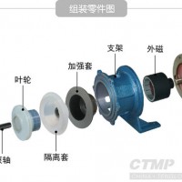 TMF 磁力泵 衬氟化工泵 耐腐蚀泵