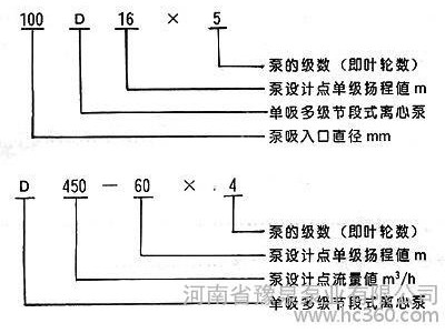 供应豫泉D450-60*2离心泵