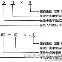 供应豫泉D450-60*2离心泵