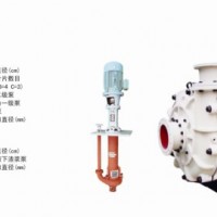 供应ZJ系列渣浆泵ZJ系列渣浆泵ZJ系列渣浆泵离心泵