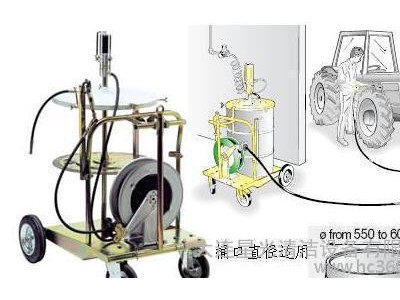 润滑脂加注机润滑脂输油泵输脂泵加脂机活塞泵