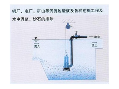 韶华ZJQ耐磨潜水渠道抽泥泵,清淤泵，渣浆泵