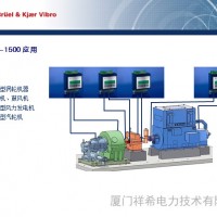 BKV、申克公司振动监测保护仪表VC6000cm系列、      Compass系列状态监测及故障诊断分析软件系统离心泵