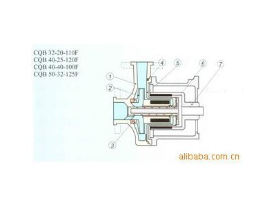 供应安徽氟斯特泵阀CQB50-32-125F耐腐蚀四氟合金塑料磁力化工离心泵