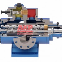 AKP长期供应热轧机精轧机润滑油泵SNH440R46U12.1W2冷轧卷板稀油润滑轧机油泵