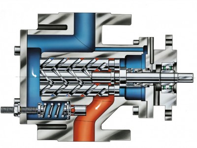 供应LeistritzL2, L3, L4, L5螺杆泵.油泵配件