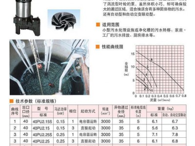 日本鹤见牌潜水泵 50PUMA2.15S