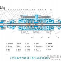 行业内居于技术 地位的高效节能ZDY280J-43X8高压耐腐蚀**离心油泵