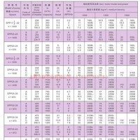 现货江苏飞跃SPP（FLX）系列混流泵 泵配件 机封轴封 机