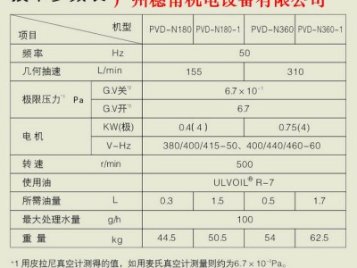 溴冷机真空泵 PVD-N360-1