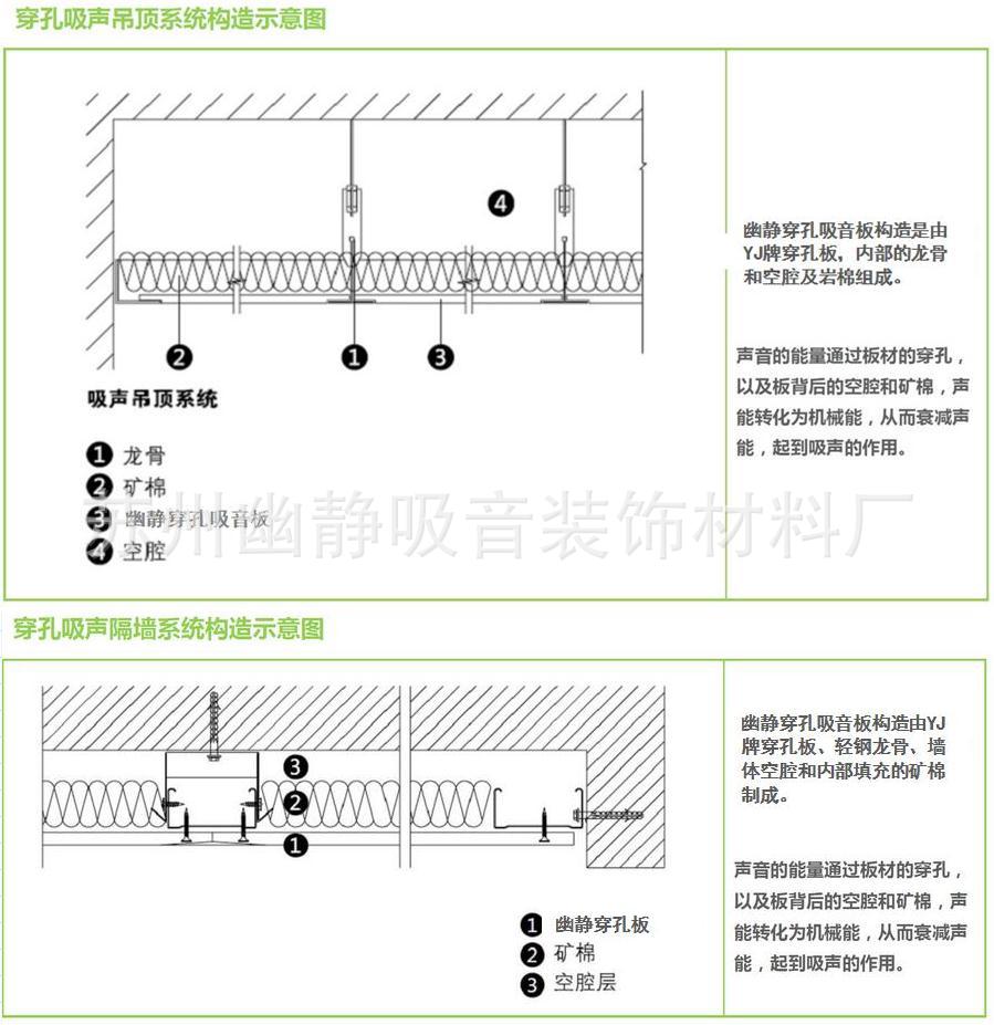 吊顶墙体安装示意图