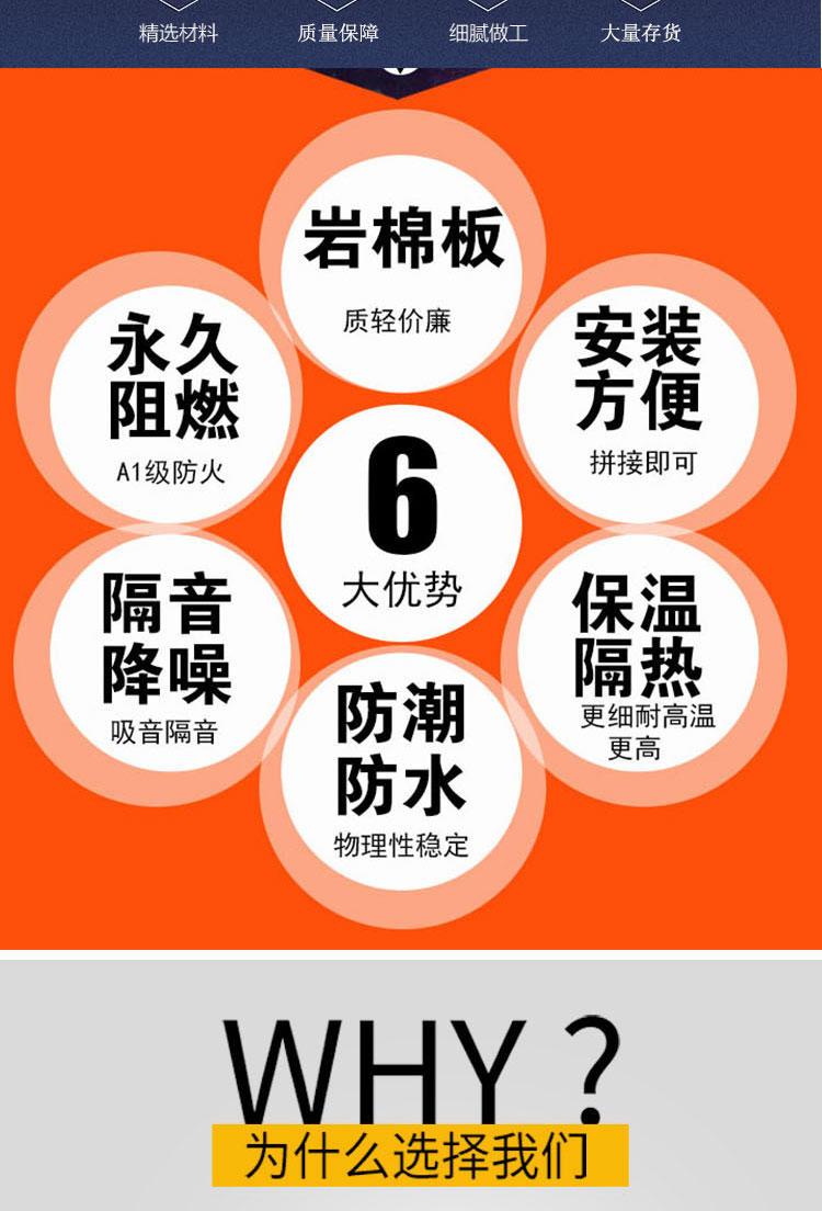 外墙保温岩棉保温板 岩棉保温板 厂家批发