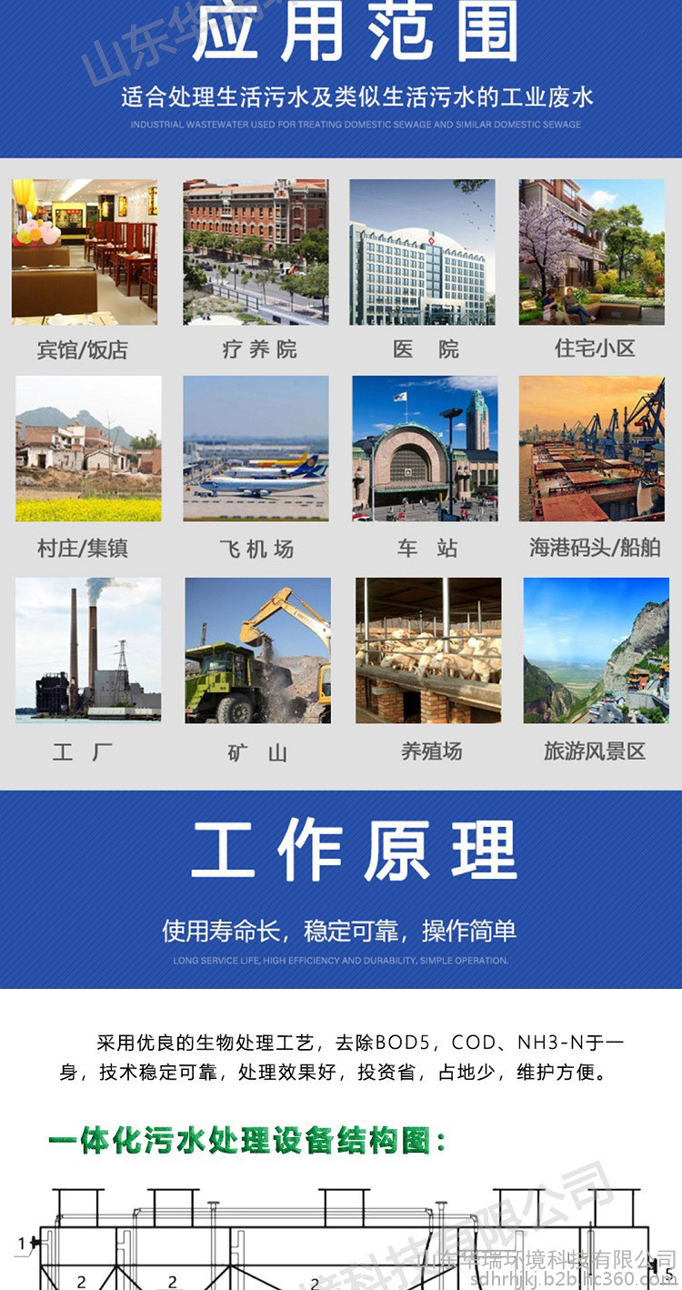 一体化生活污水处理设备 农村污水处理设备 养殖屠宰/医院/农村生活污水处理设备华瑞厂家直供欢迎来厂考察