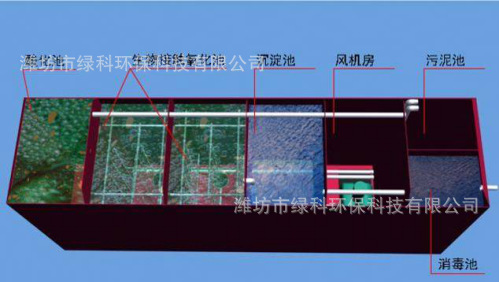 地埋一体化农村生活污水处理设备，新农村生活污水处理设备，绿科环保专业生产污水处理设备示例图3