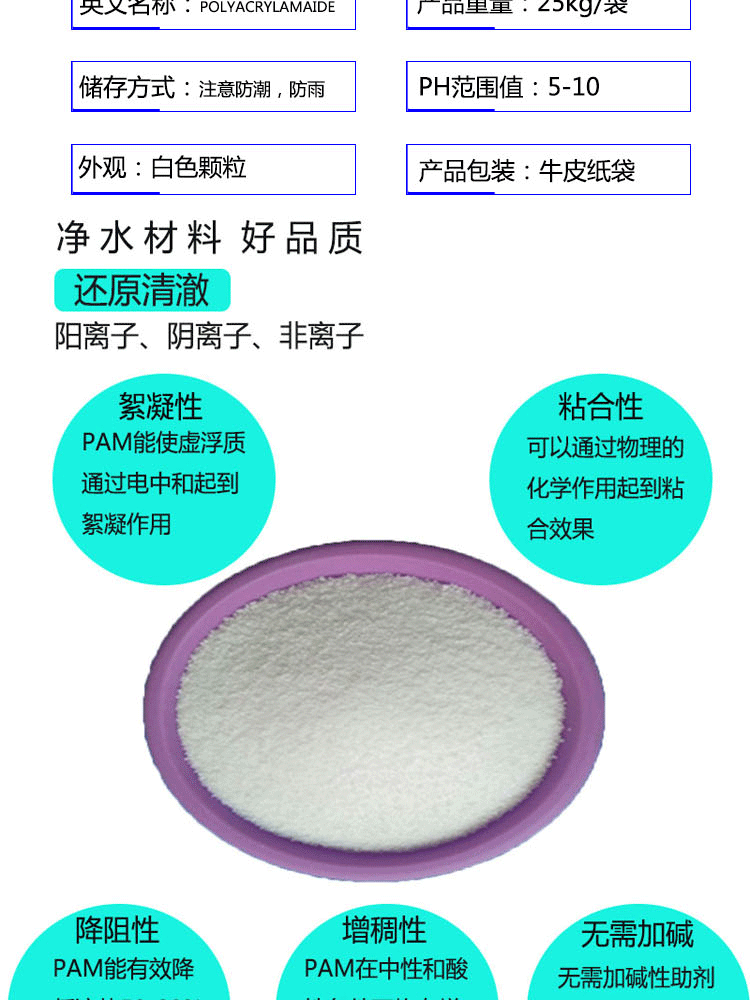 聚丙烯酰胺1_02.gif