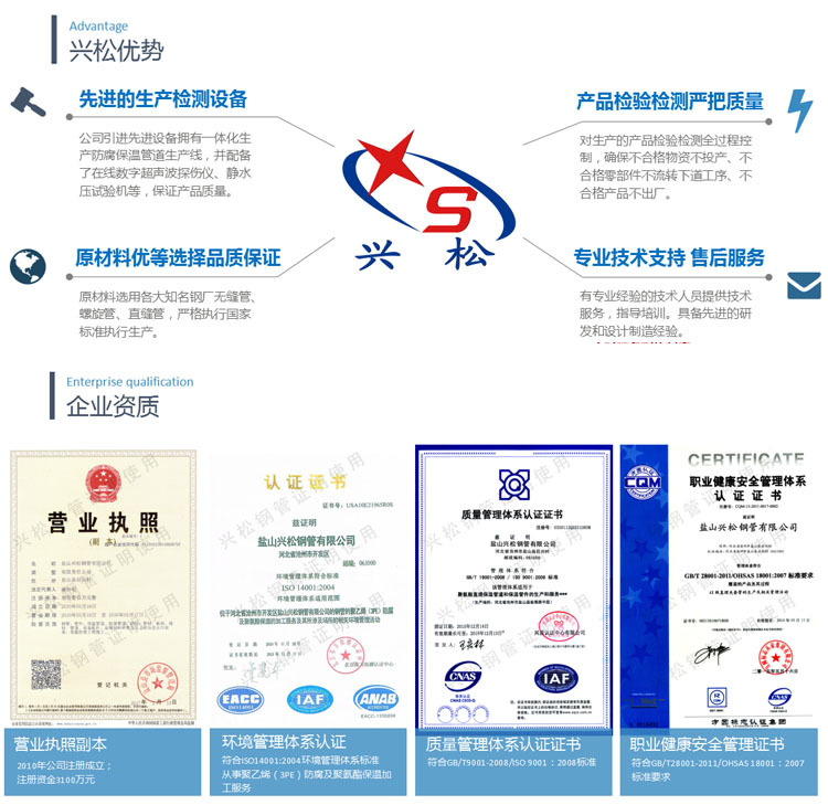 防腐保温钢管工厂详情-05.jpg