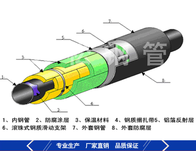 支架-08