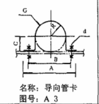 A3