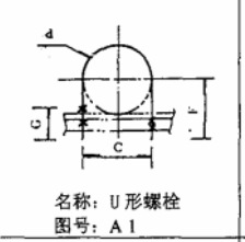A1