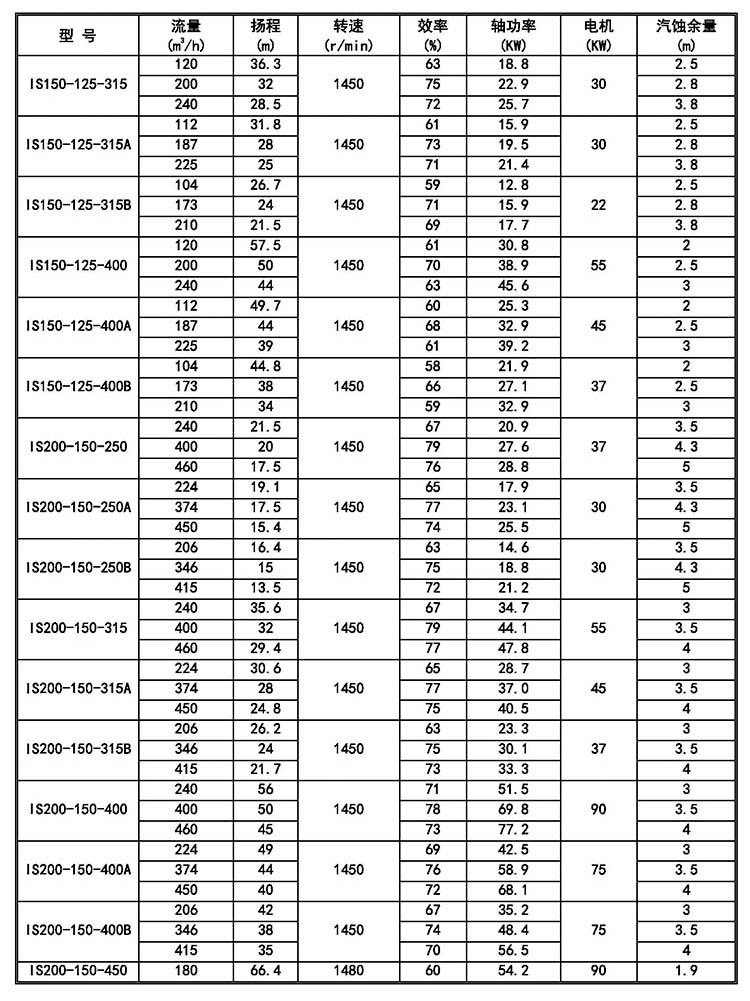 性能图3副本.jpg