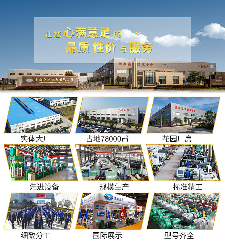 优势图