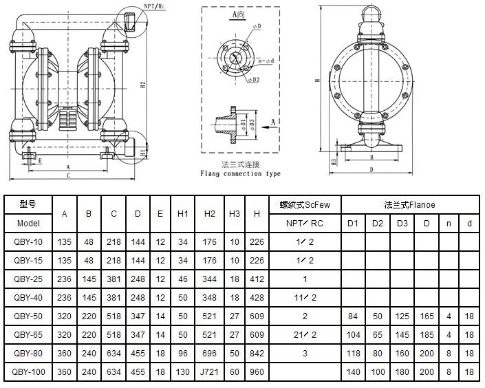 工程塑料气动隔膜泵 安装尺寸图