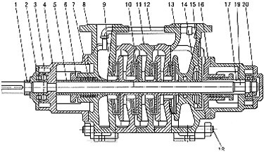 GC型锅炉给水多级泵结构图(1)