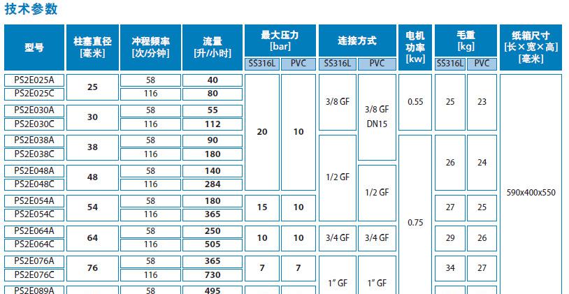 QQ截图20140820105819