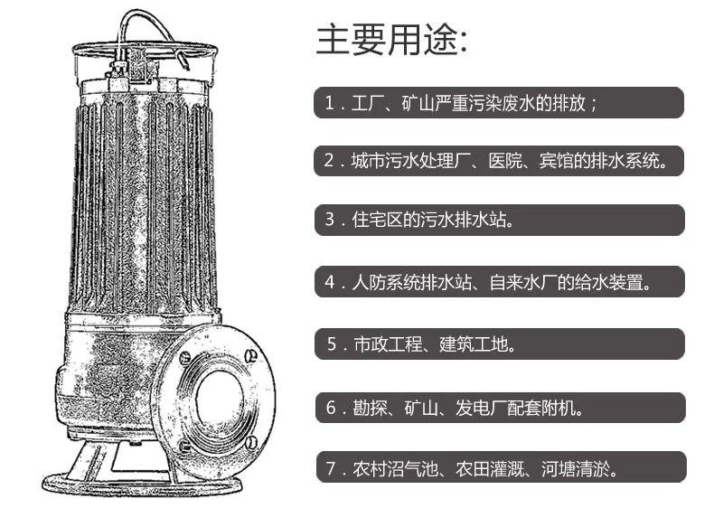 污水泵