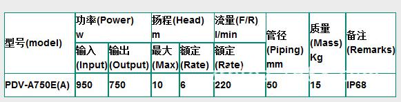 QQ截图20150508110046