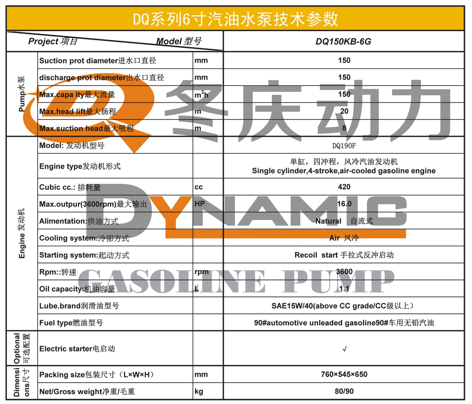 DQ6寸汽油水泵参数