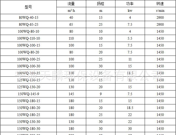 潜污泵性能参数表2