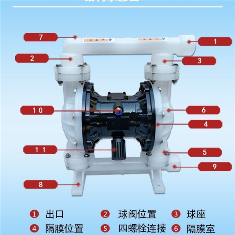 隔膜泵用于清水排污泵黑龙江吉林辽宁益工铝合金隔膜泵双吸排污泵